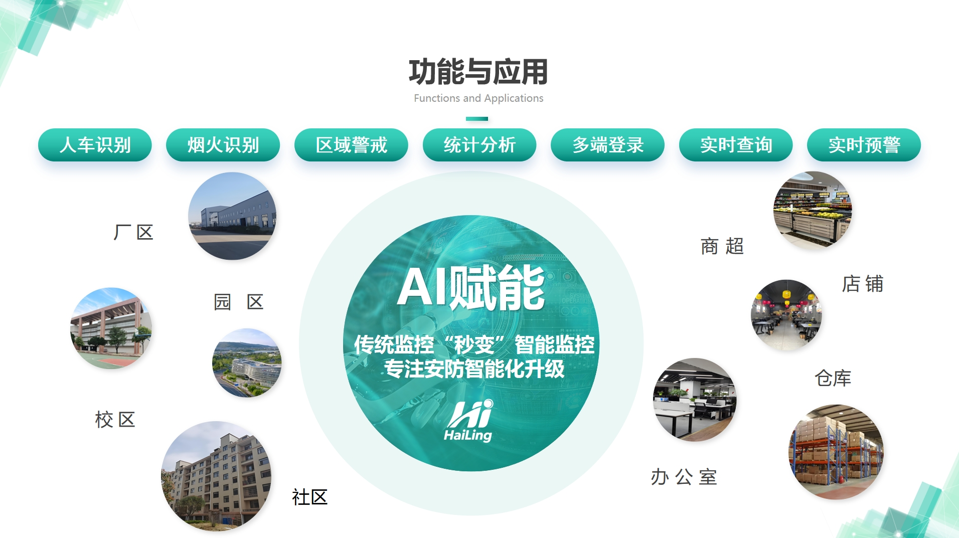 海凌AI识别终端，以自主创新赋能智慧未来